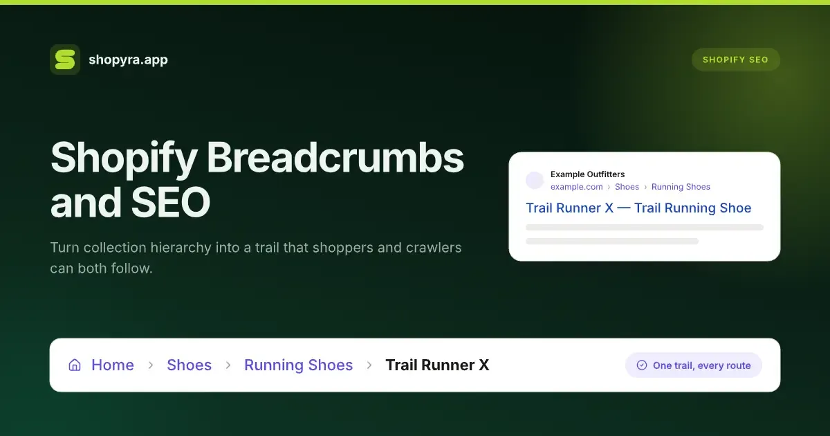 Shopify Breadcrumbs SEO
